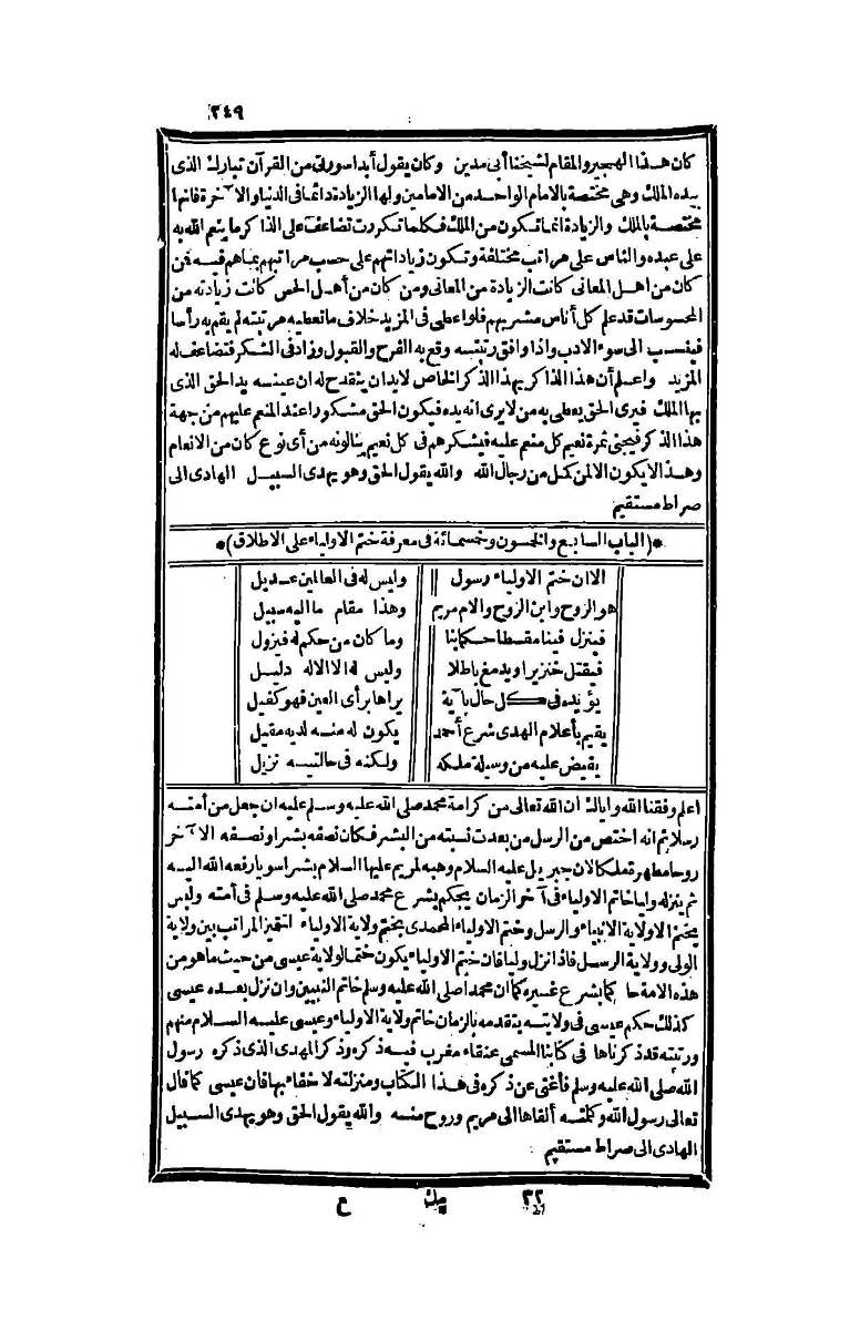 futmak.com - Page 249 - from part Four of the second Boulaq edition